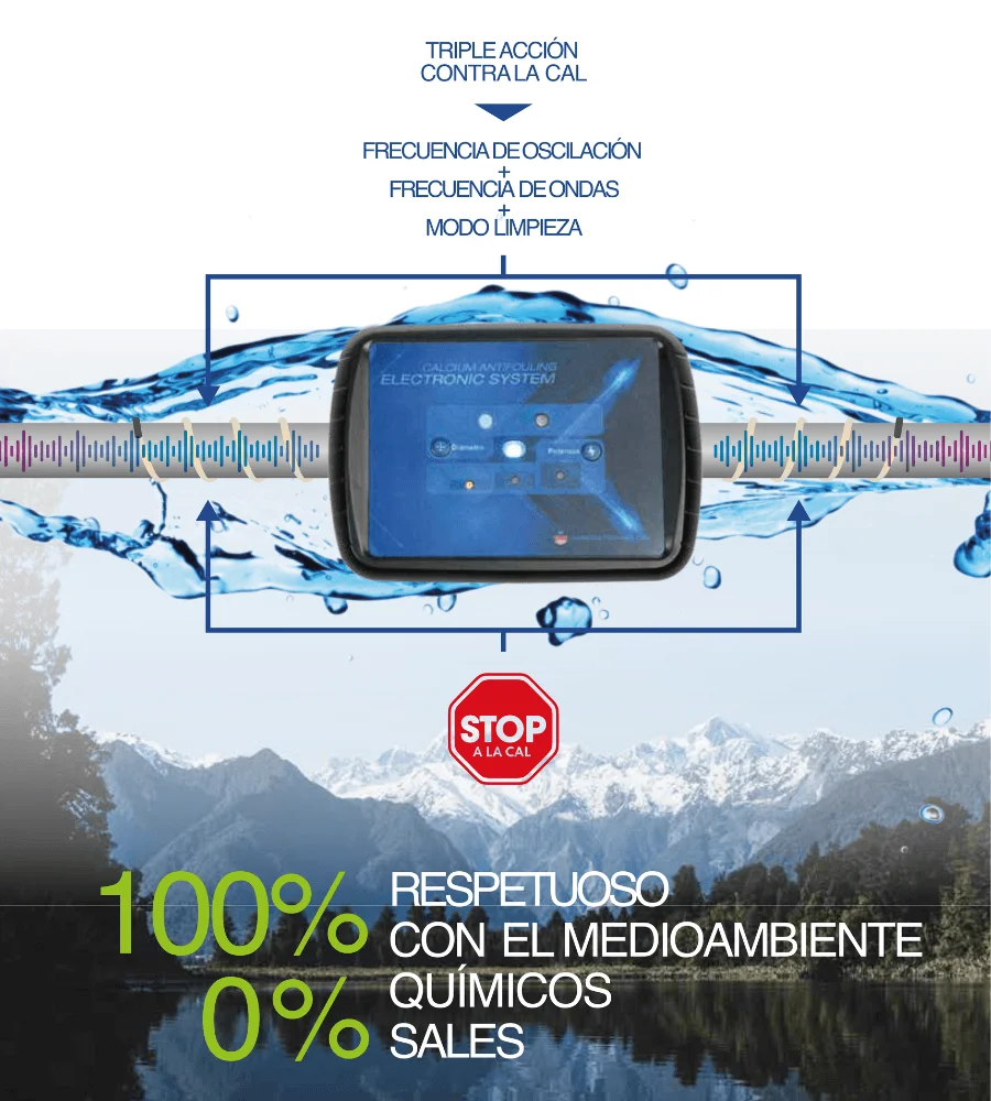 Home Protect XS — Tecnología Alemana de precisión
