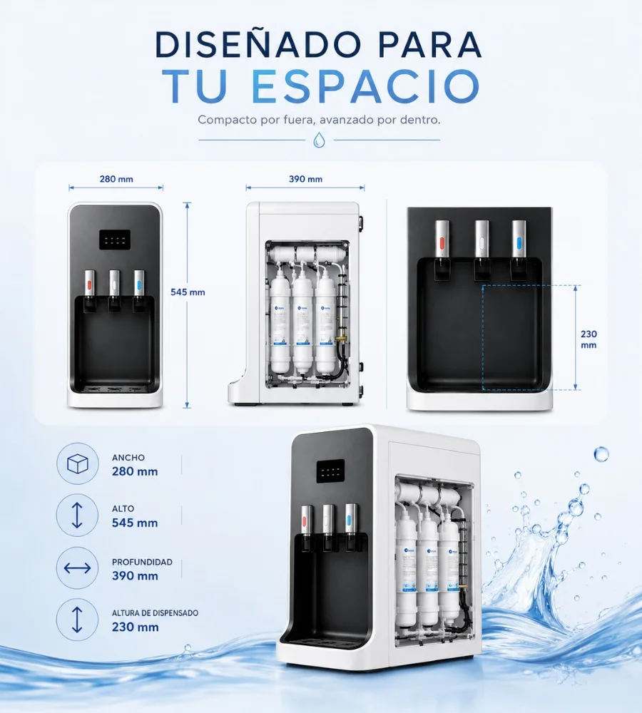 BLUE SEA 3.0 — Diseñada para el espacio disponible