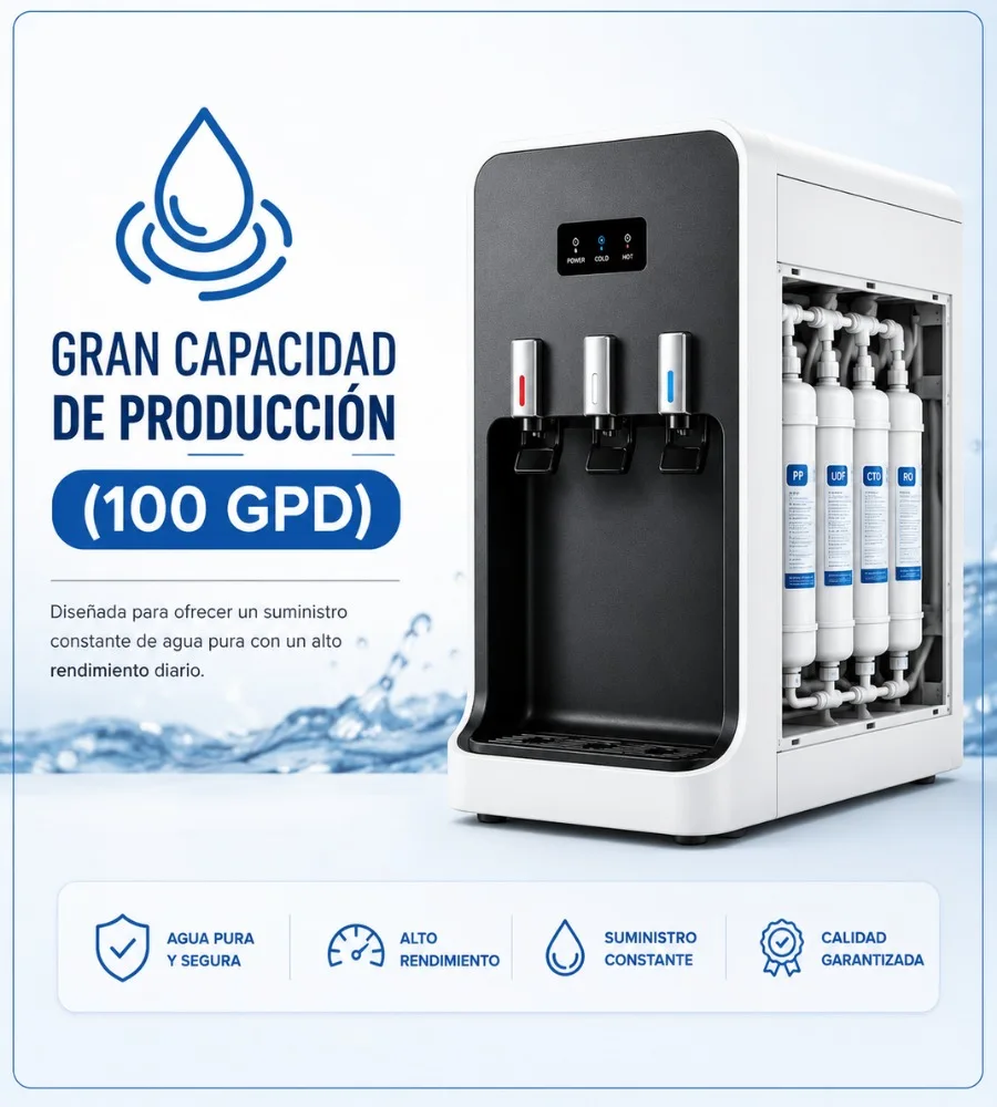BLUE SEA 3.0 — Gran capacidad de producción de 100 GPD