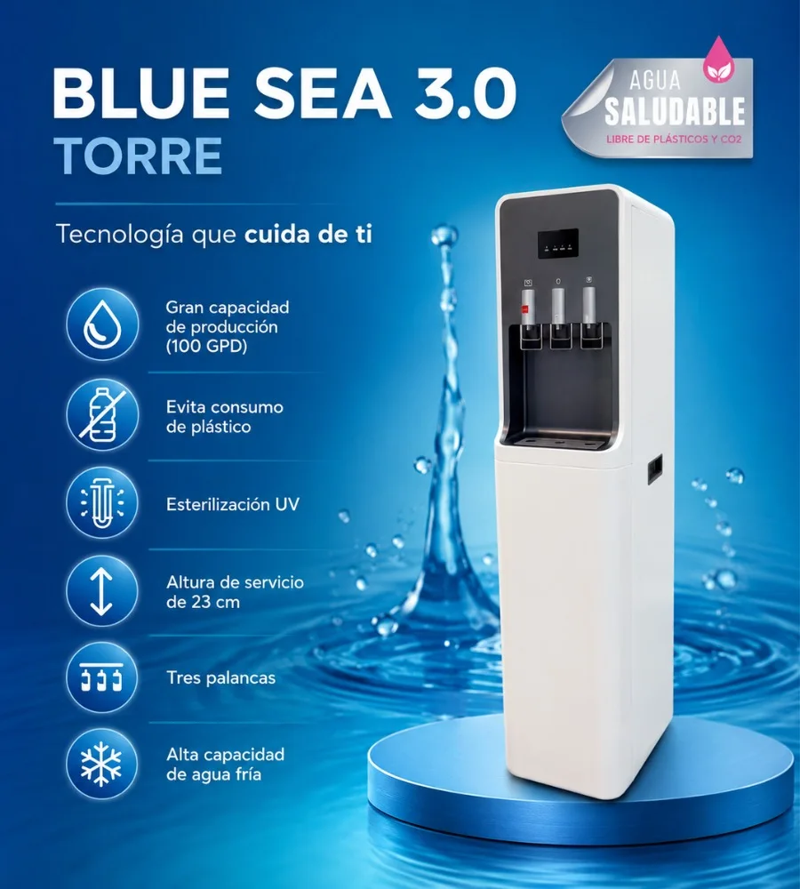 BLUE SEA 3.0 Torre — Gran capacidad de producción