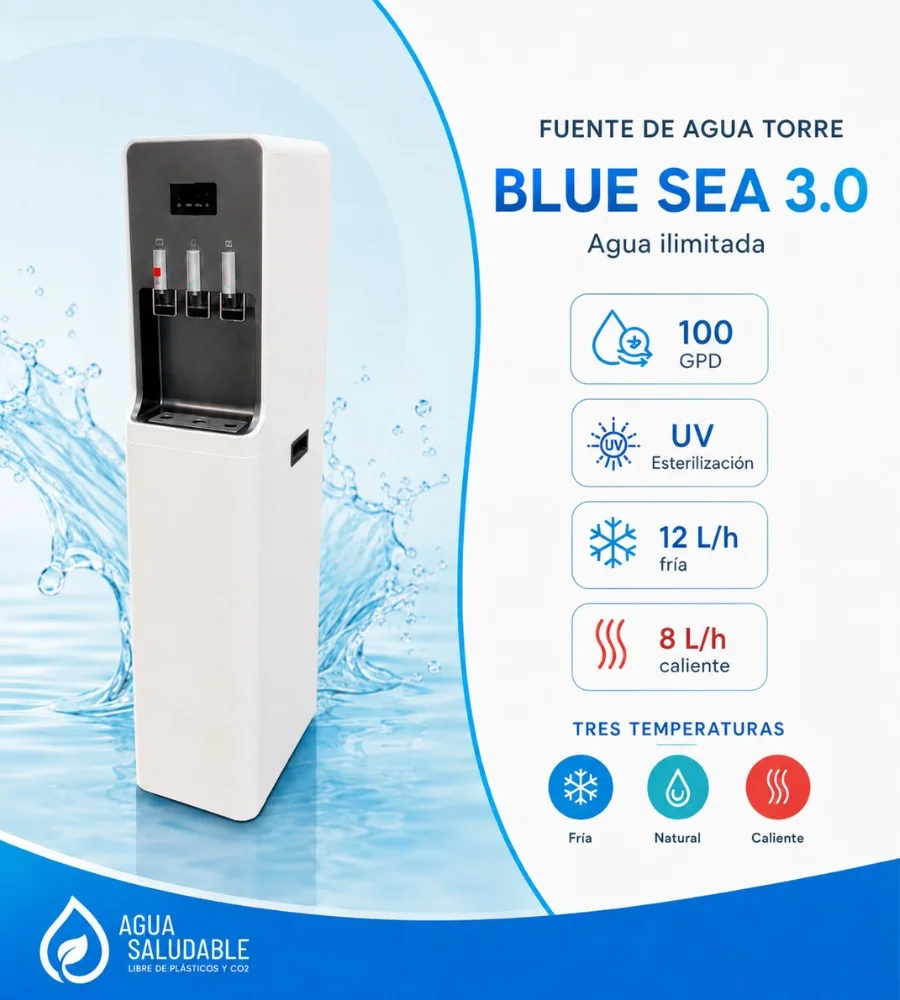 BLUE SEA 3.0 Torre — Doce litros fría y ocho caliente