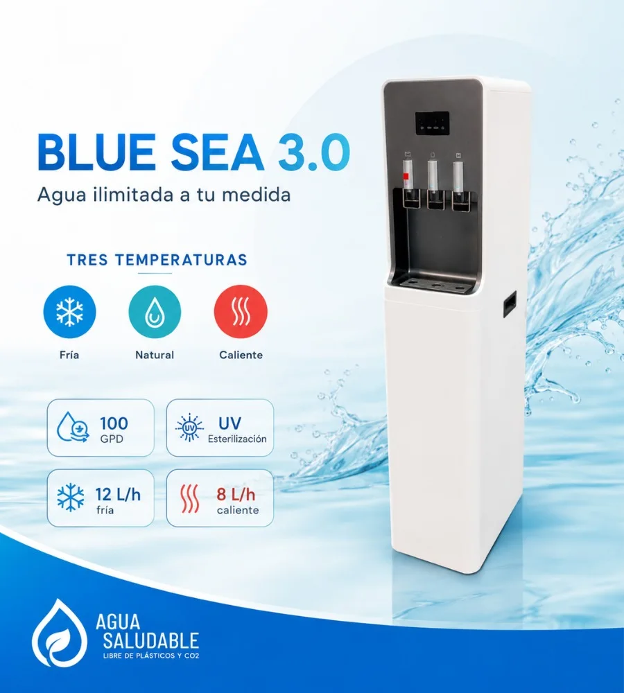 BLUE SEA 3.0 Torre — Tres temperaturas