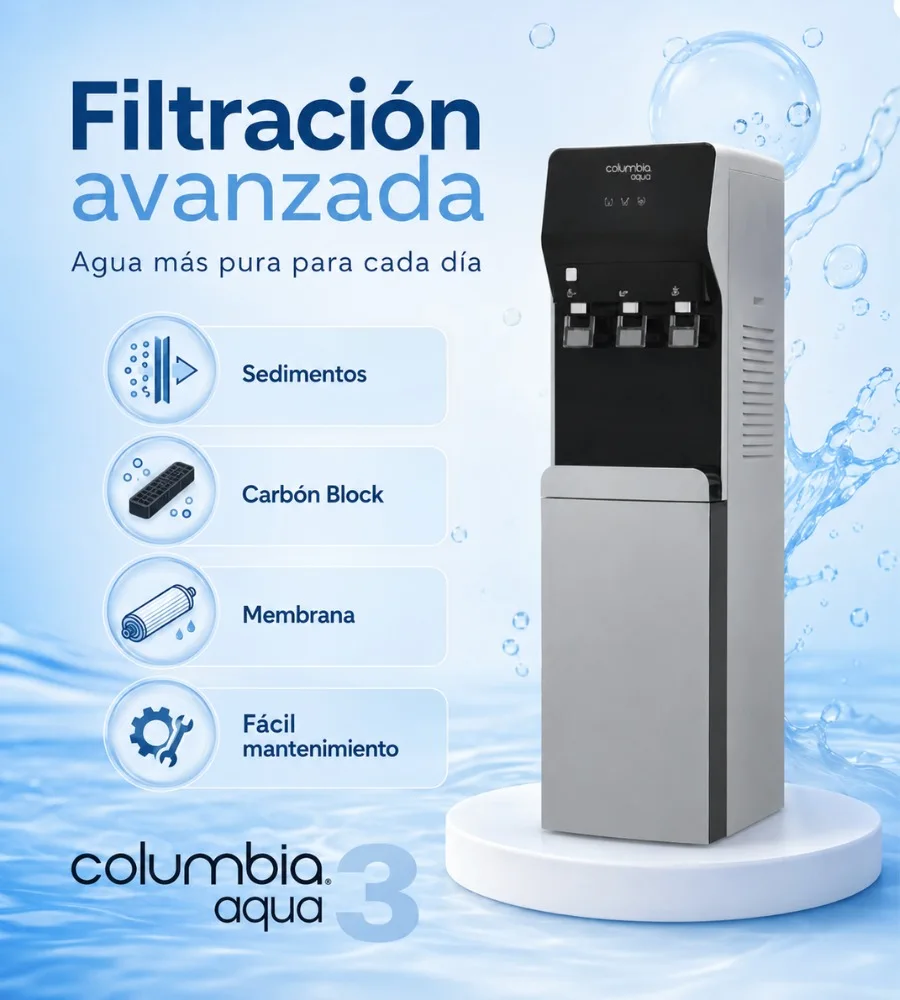 COLUMBIA 725 RO — Filtración avanzada de cinco etapas