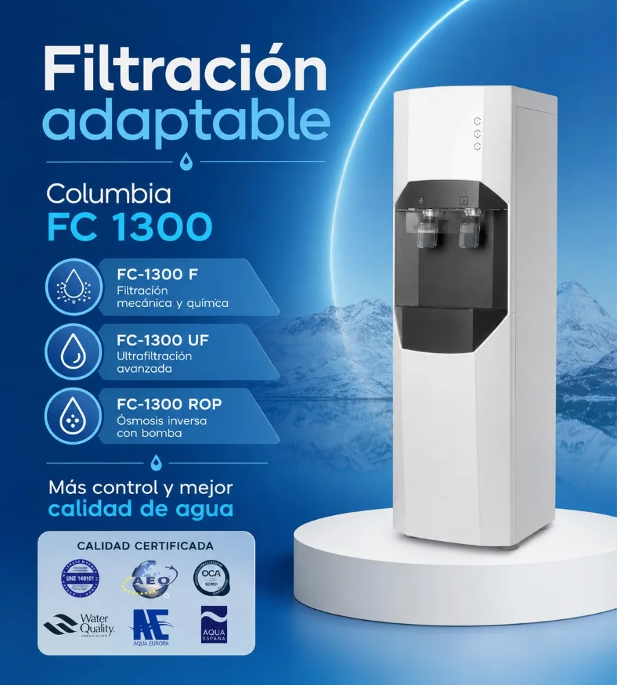 COLUMBIA FC 1300 — Filtración adaptable en tres versiones