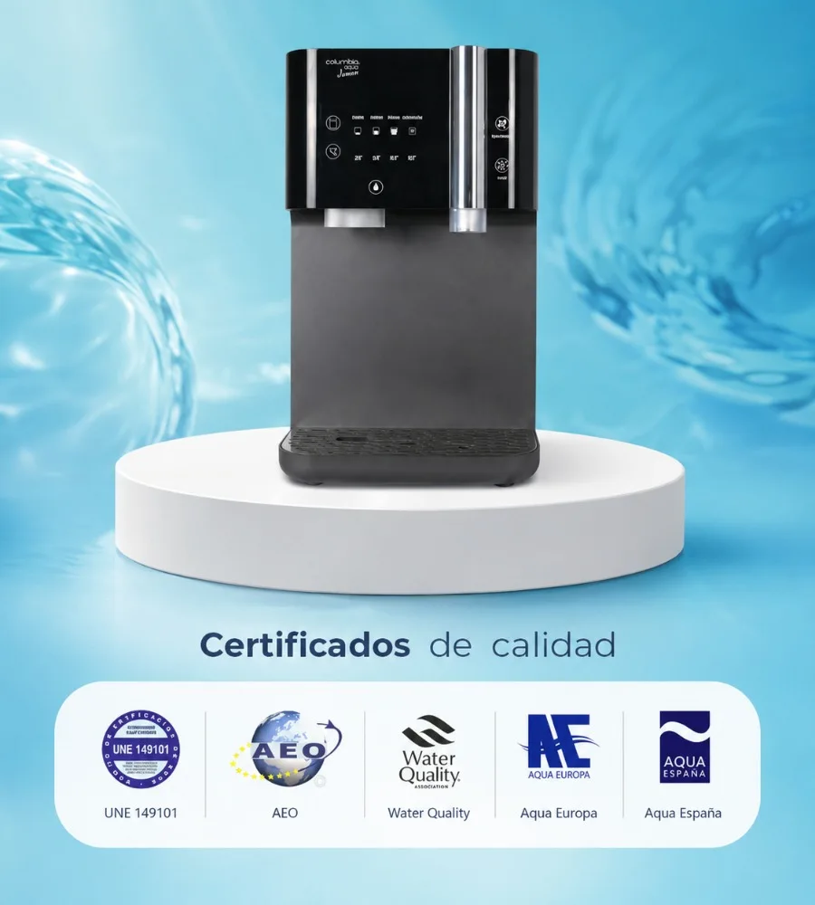COLUMBIA JUMAN — Certificados de calidad