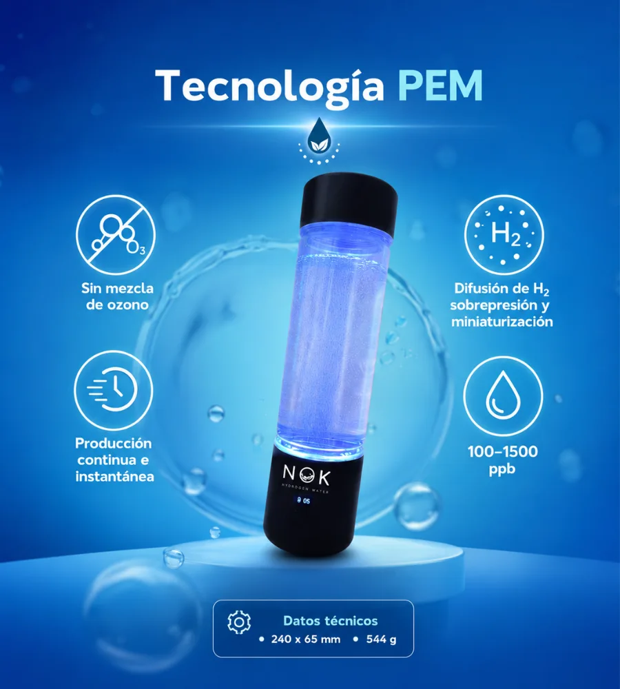 NOK — Tecnología PEM y concentración de hidrógeno