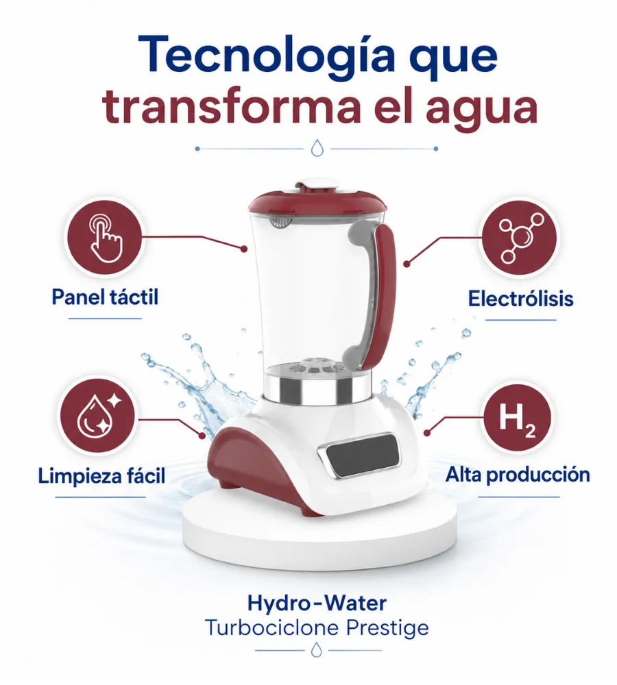 Turbociclone Prestige — Panel táctil y electrólisis