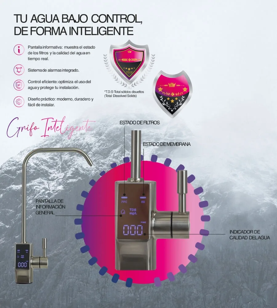 BOLT 1000 EVO — Grifo inteligente con indicadores