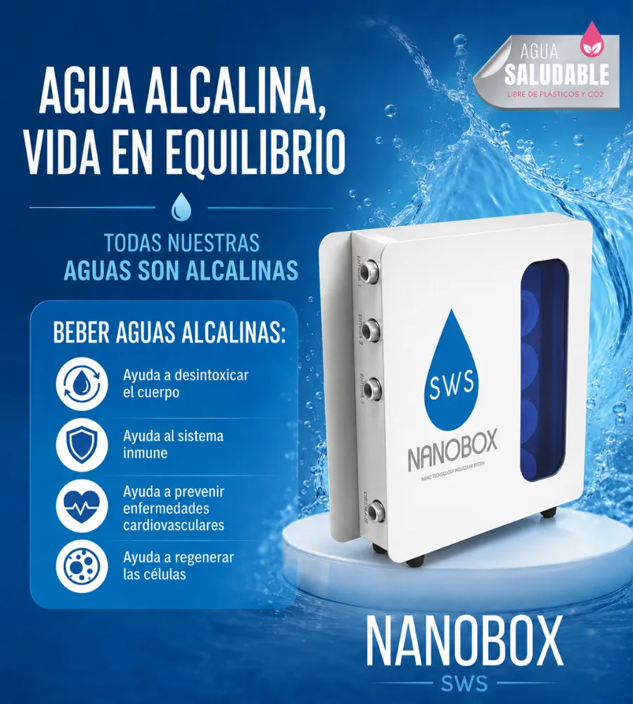 NANOBOX — Agua alcalina, vida en equilibrio