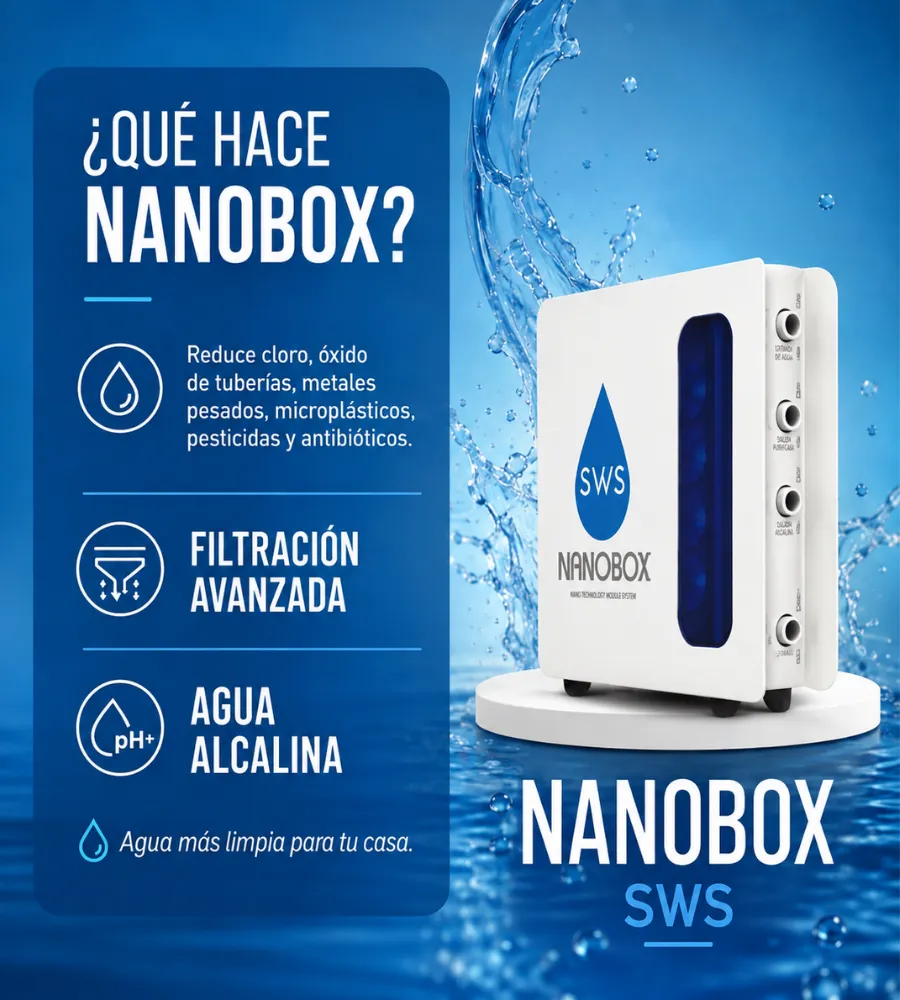 NANOBOX — Qué reduce el equipo