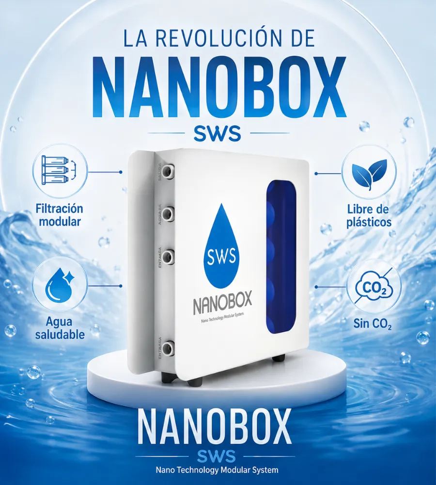 NANOBOX — Filtración modular sin plásticos