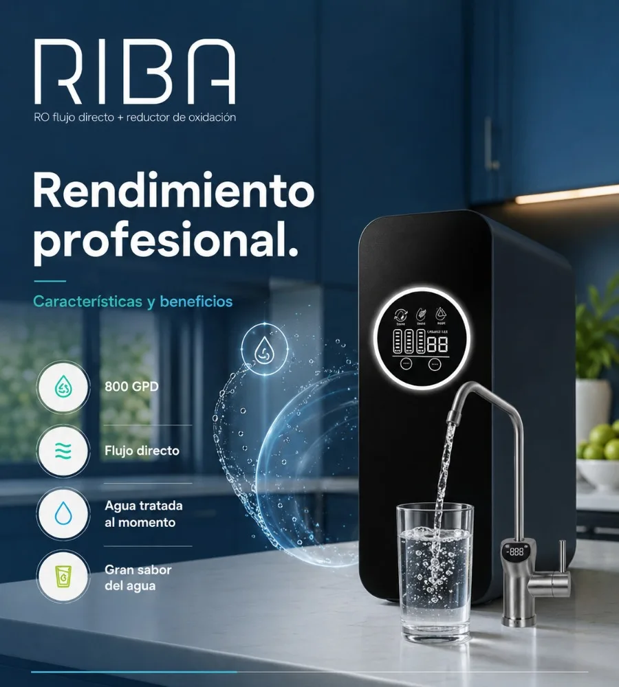 RIBA 800 H2ELITE — Rendimiento profesional