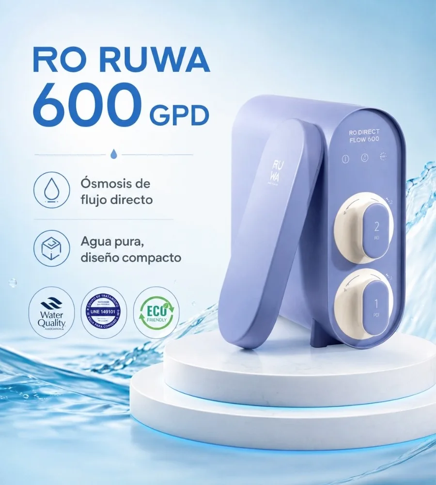 RO RUWA — Certificados de calidad