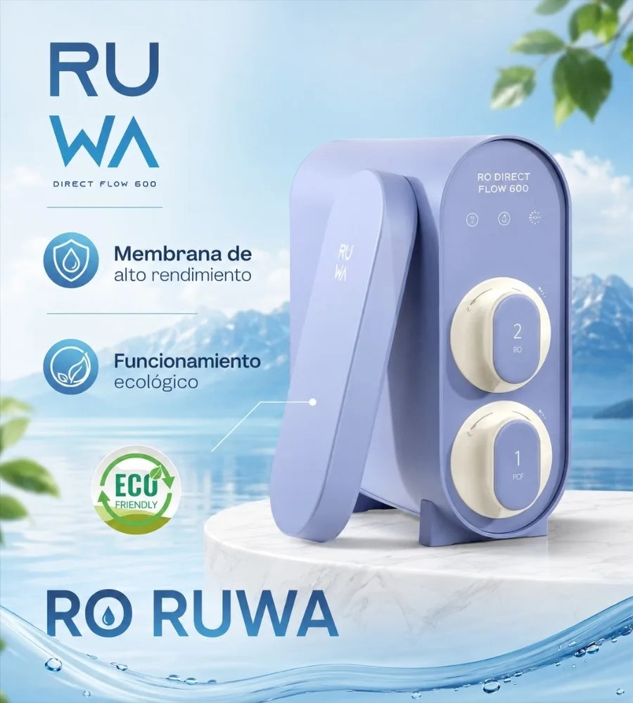 RO RUWA — Membrana de alto rendimiento
