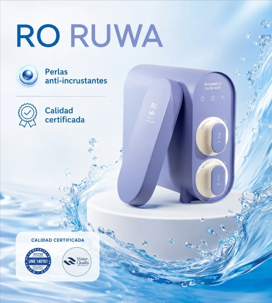 RO RUWA — Perlas antiincrustantes