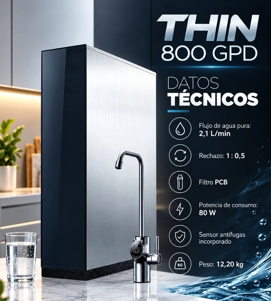THIN 800 GPD — Datos técnicos