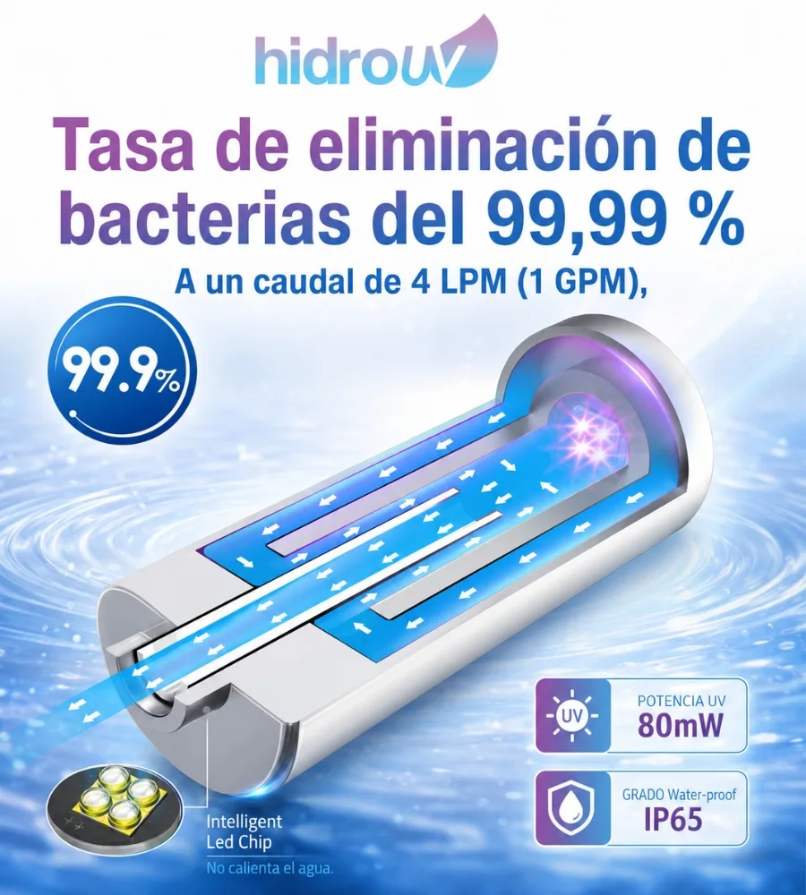 HIDRO UV — Tasa de eliminación de bacterias del 99,99 %