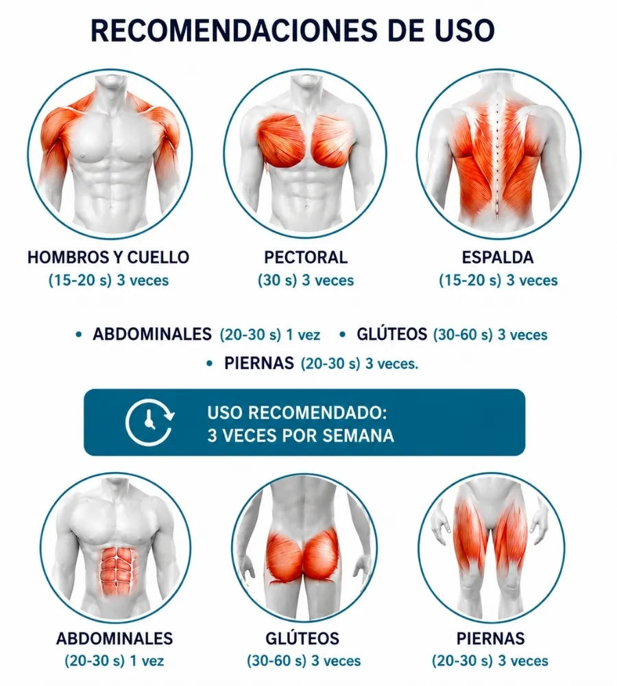 DUE TECH — Uso recomendado: 3 veces por semana