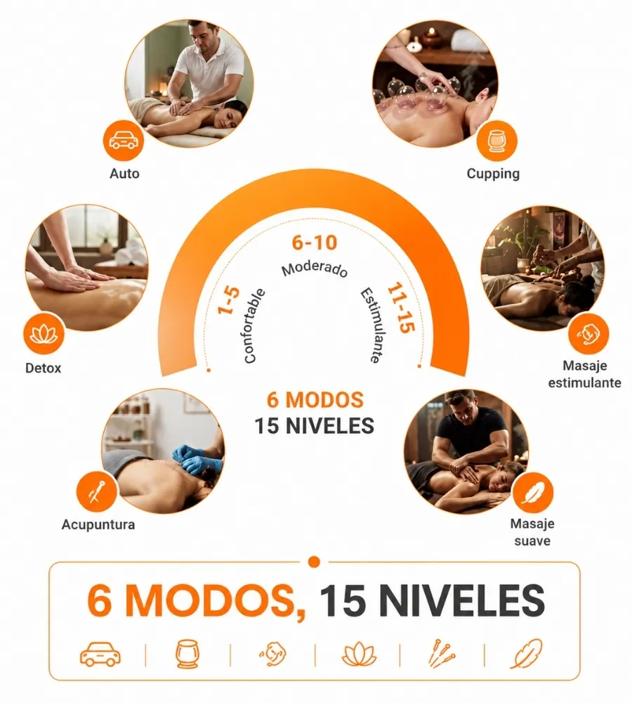 MASAJEADOR LÁSER CERVICAL / CUELLO — De confortable a estimulante