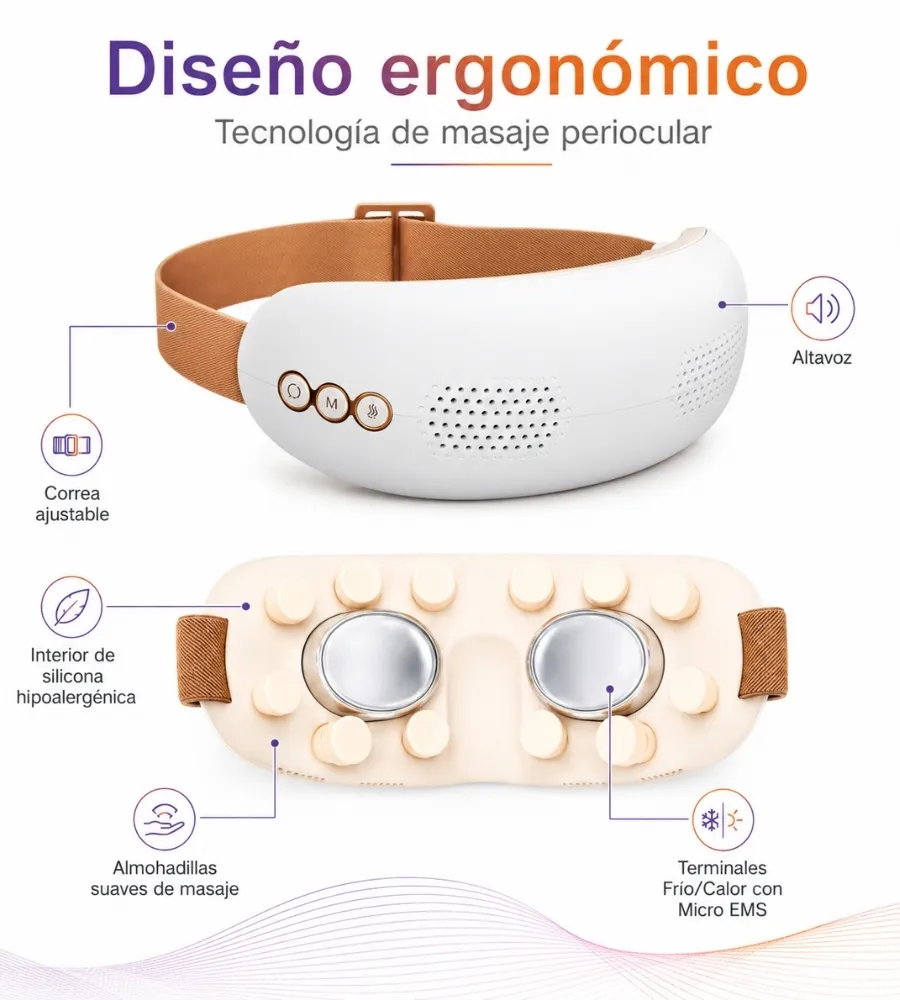REGENERADOR NEURONAL SMASH — Tecnología de masaje periocular