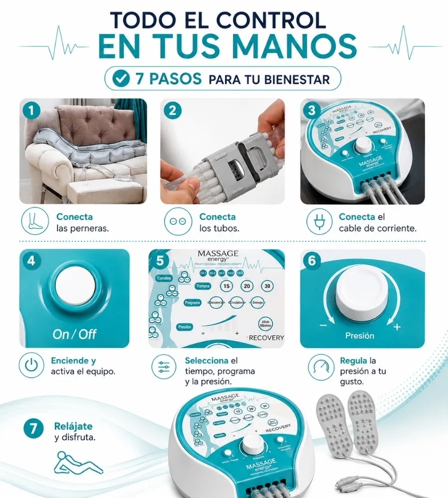MASSAGE ENERGY 5 CANALES — 7 pasos para tu bienestar