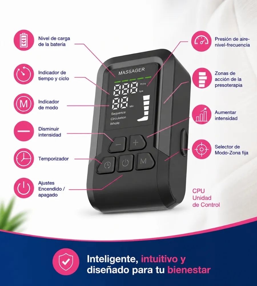 PRESOTERAPIA DE VIAJE INALÁMBRICA — Inteligente e intuitiva