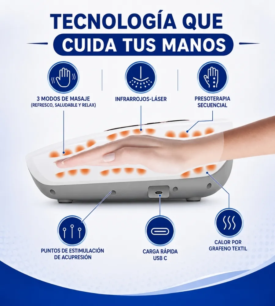 MASAJEADOR PRESOTERAPIA MANOS CON LÁSER — Estimulación de acupresión