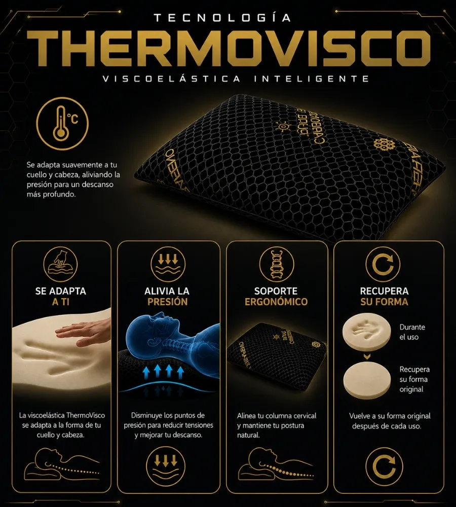 ALMOHADA SENSO BLACK — Viscoelástica inteligente