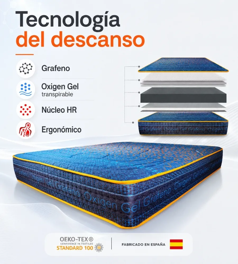 NEW SENSO FARMA+CLINIC MAGNETO — Frescura constante toda la noche