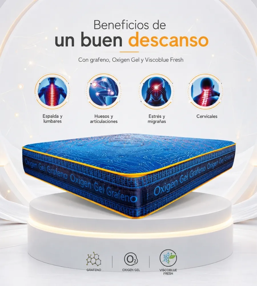 NEW SENSO FARMA+CLINIC MAGNETO — Con grafeno, Oxigen Gel y Viscoblue Fresh