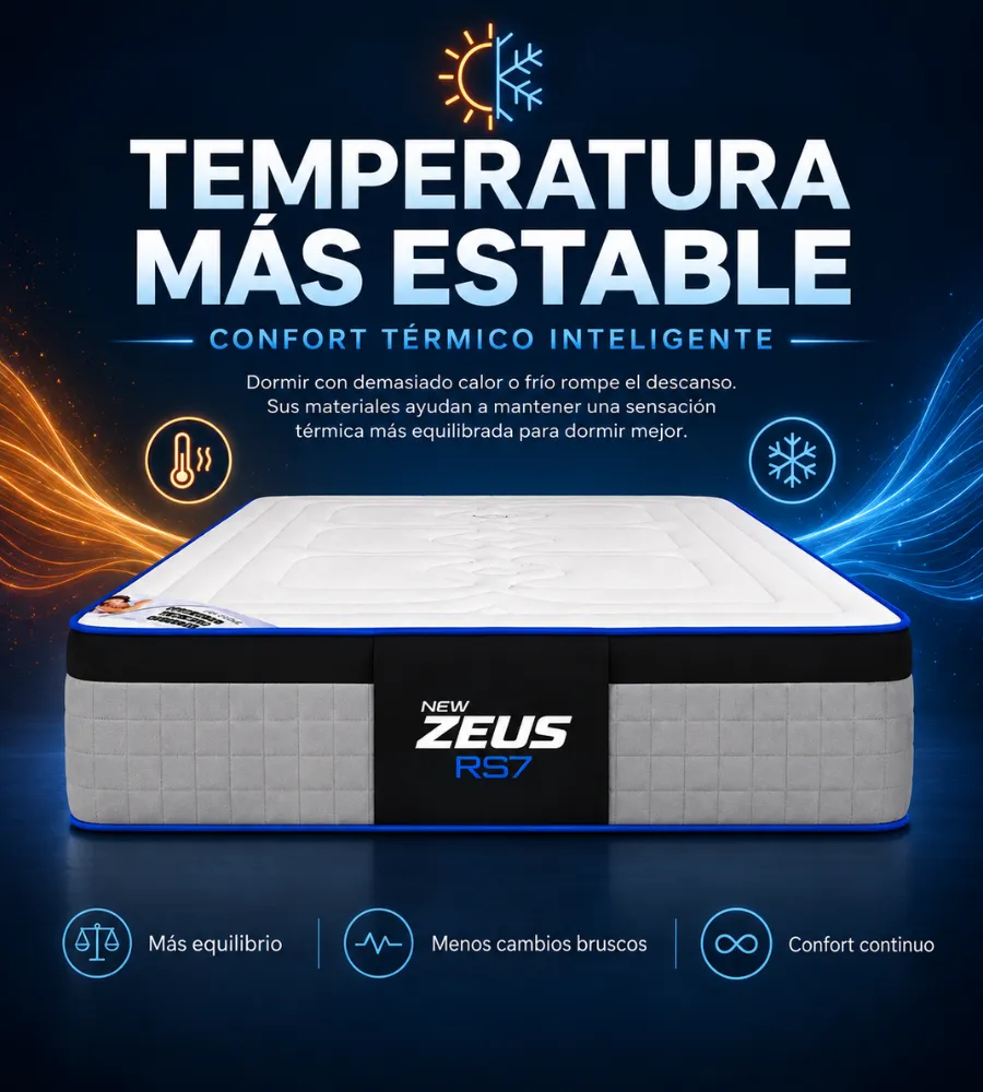 NEW ZEUS RS7 — Confort térmico inteligente