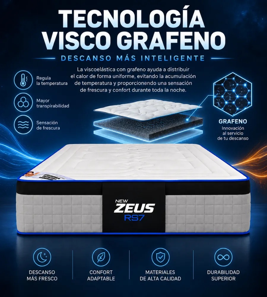 NEW ZEUS RS7 — Tecnología Visco Grafeno