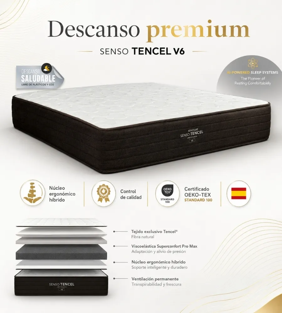 NEW D'LUXE SENSO TENCEL V6 — Construido por capas