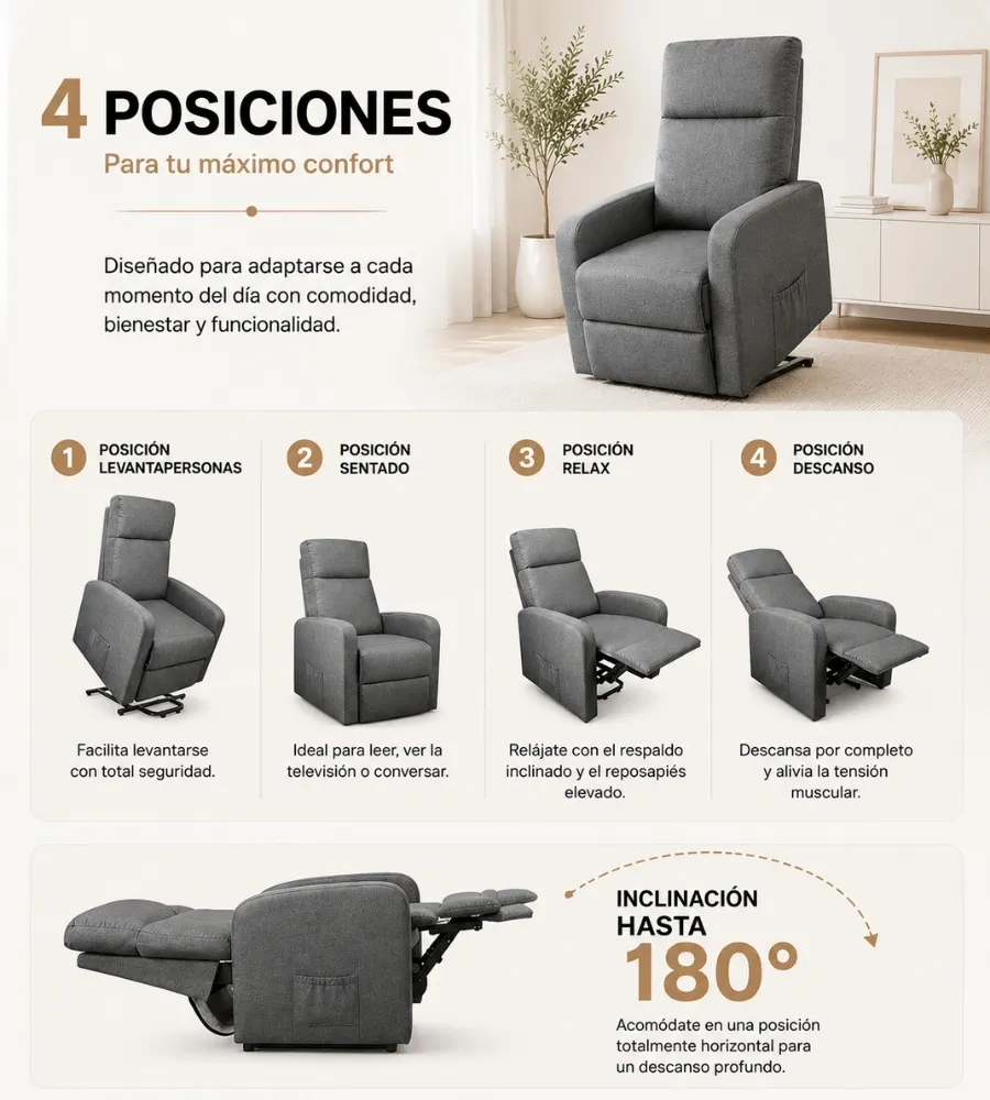 SILLÓN LEVANTAPERSONAS Y MASAJE ELITE — Para tu máximo confort