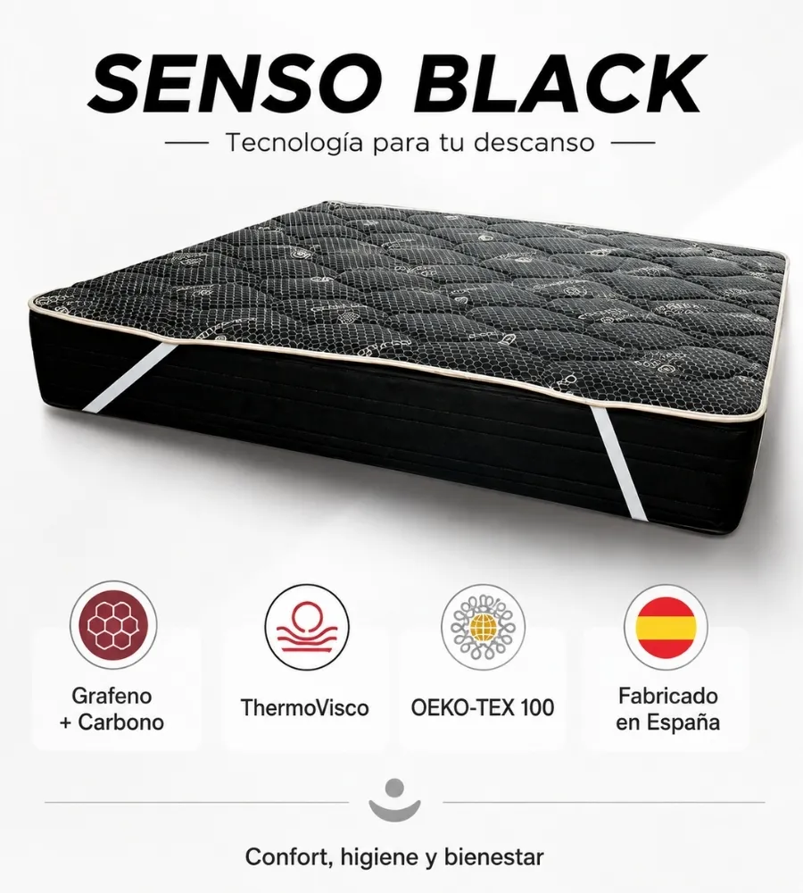 NEW TOPPER SENSO BLACK — Tecnología para tu descanso