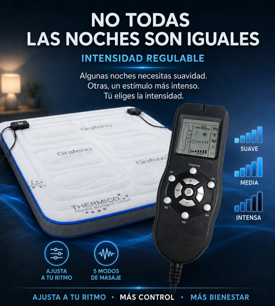 TOPPER NEW ZEUS RS7 — Intensidad regulable desde el mando