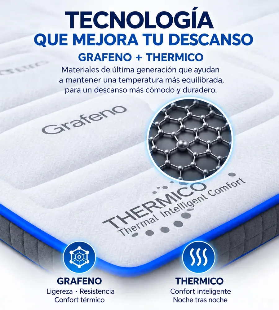 TOPPER NEW ZEUS RS7 — Grafeno y tejido THERMICO