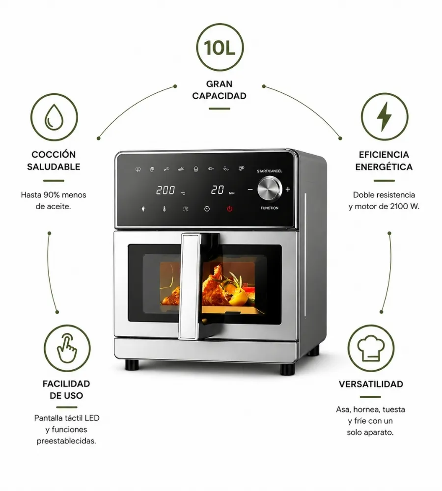 Air Fryer Switzerland 10 Litros — limpieza y uso diario