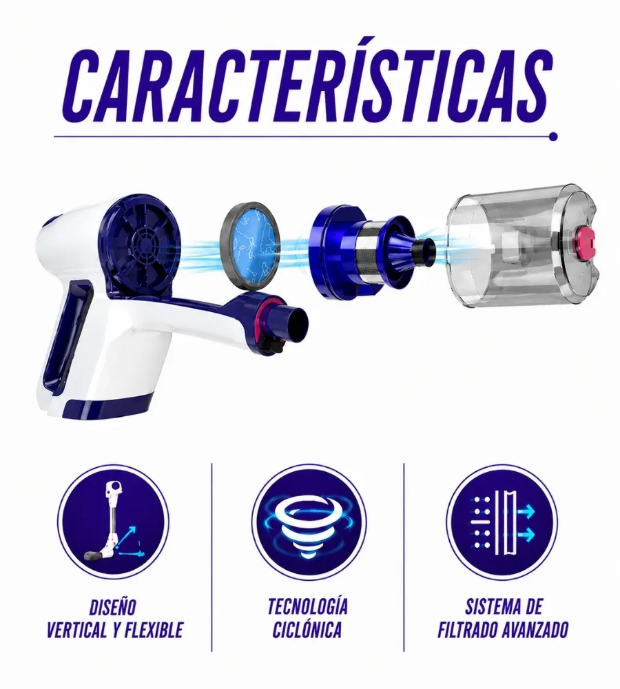 Aspirador Vertical Flex 360 — tecnología ciclónica