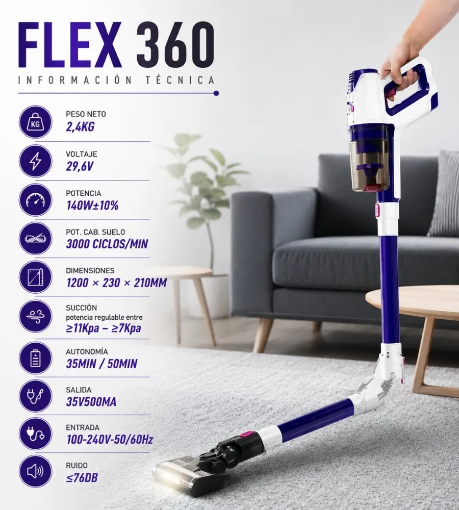 Aspirador Vertical Flex 360 — información técnica