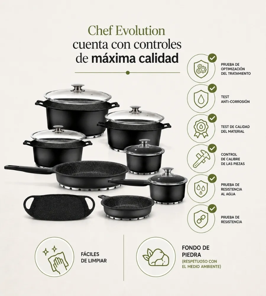 Batería de Titanio Chef Evolution — controles de calidad