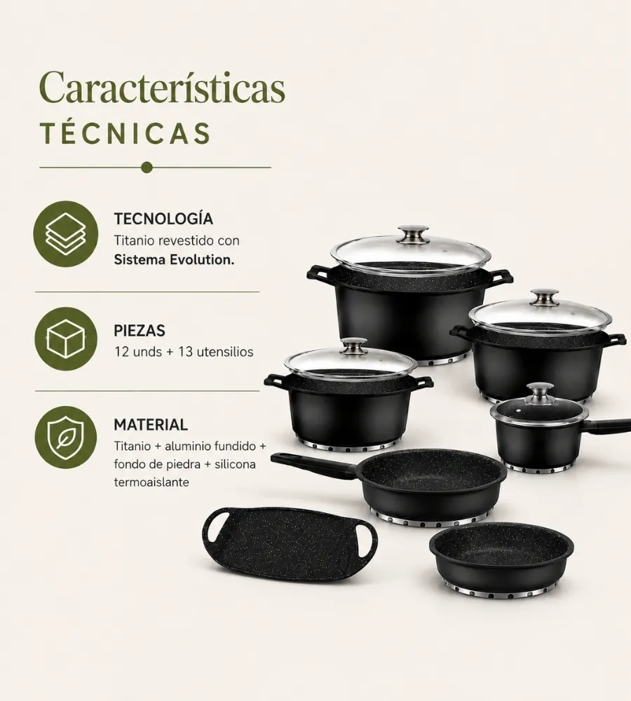 Batería de Titanio Chef Evolution — características técnicas