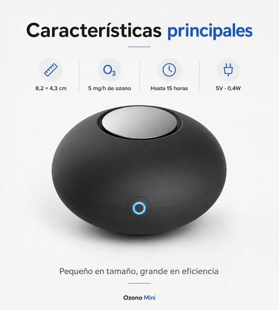 Ozono Mini — características principales