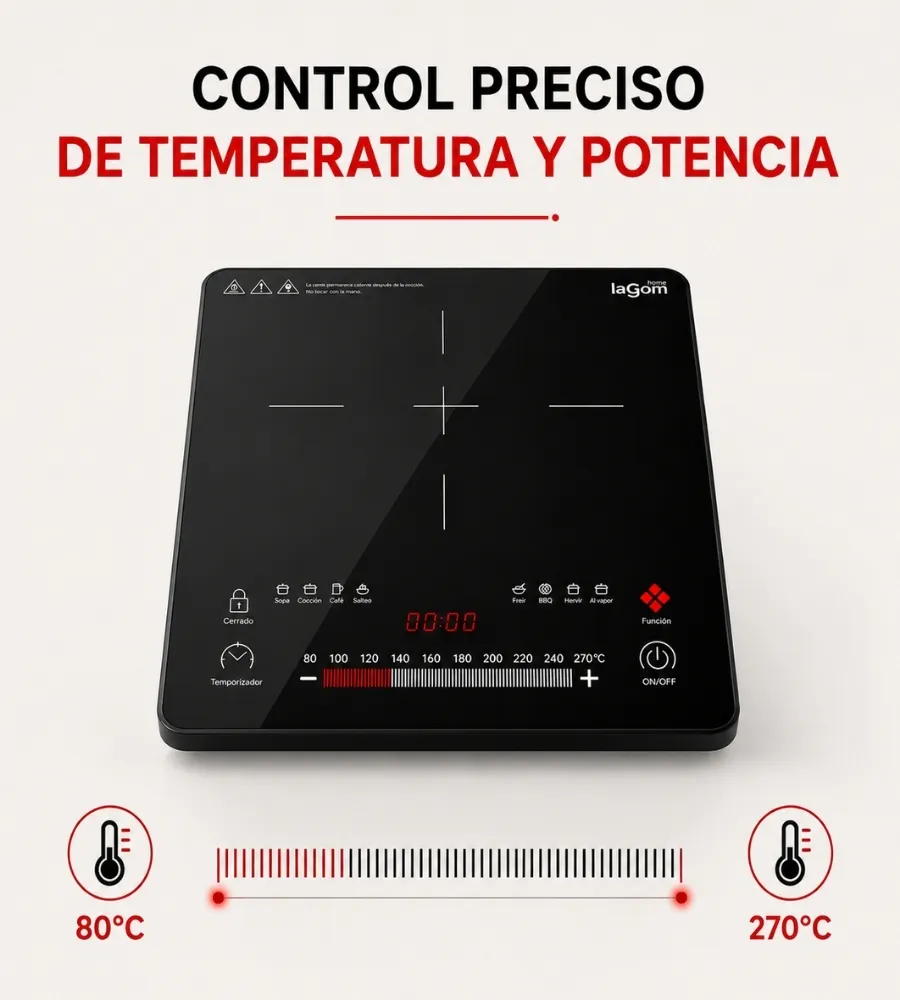 Placa de Inducción Portátil — control de temperatura y potencia
