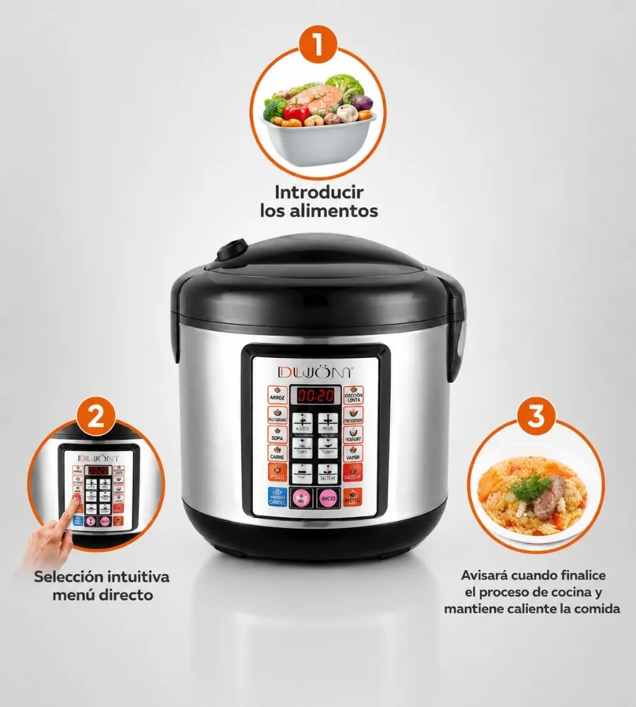 Robot de Cocina 5 Litros — funcionamiento en tres pasos
