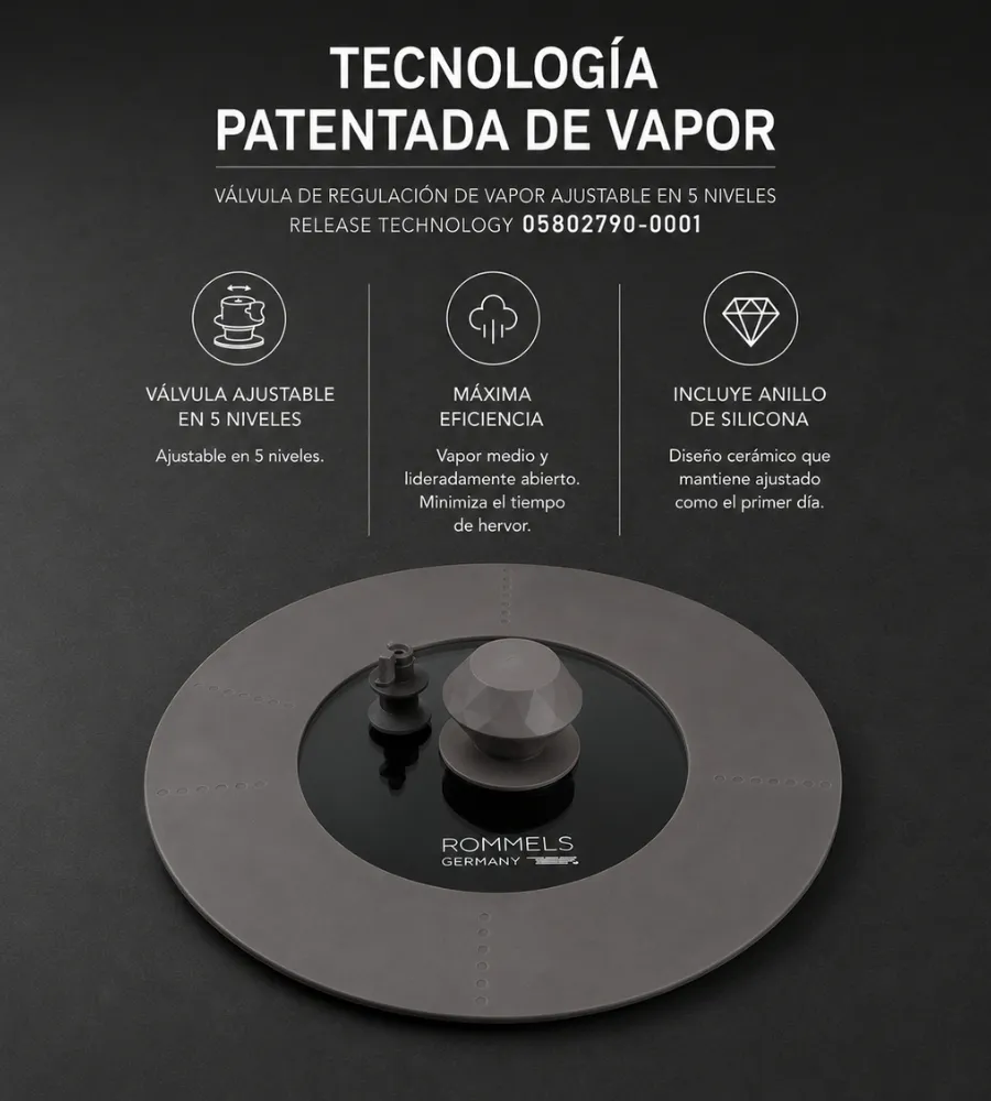 Sartenes de Fundición Antiadherente — tecnología patentada de vapor