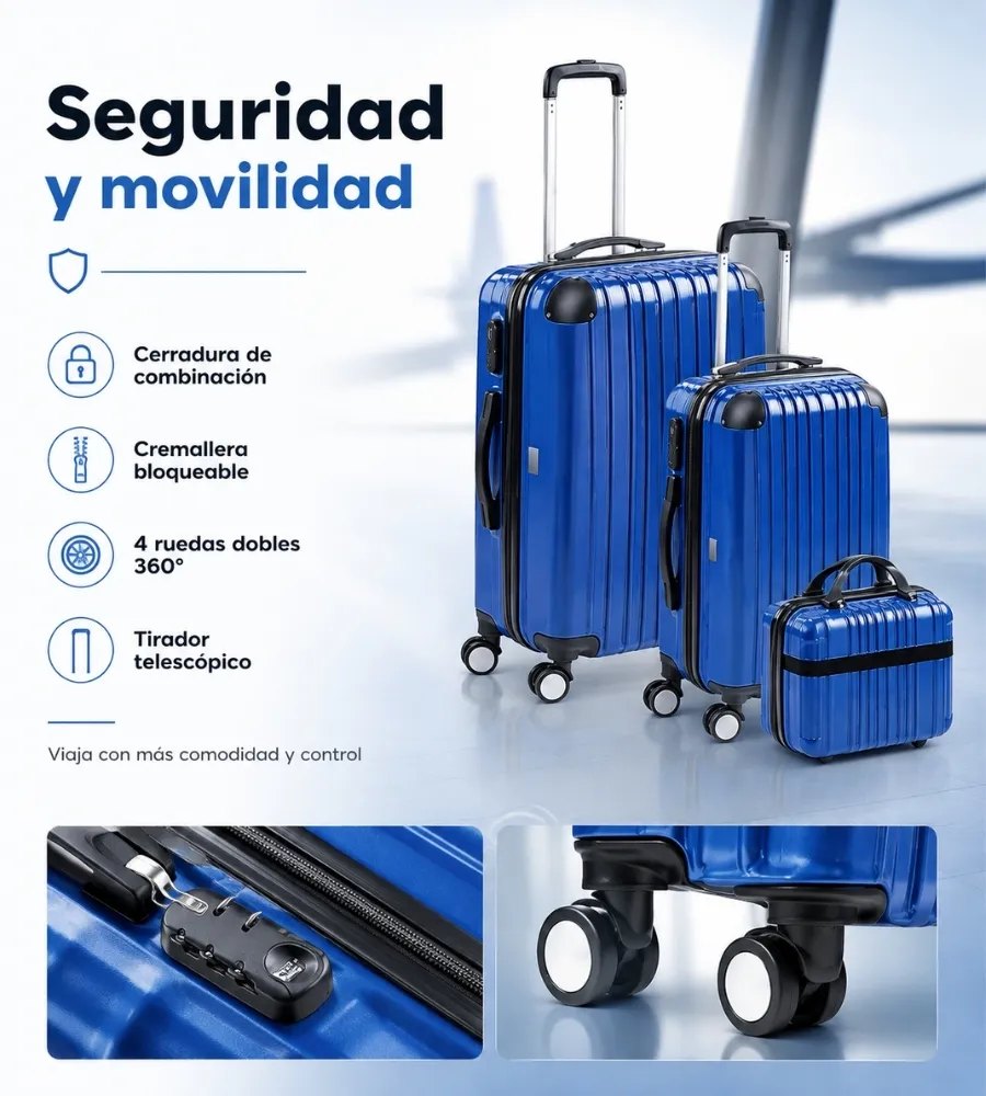 Set de Maletas — seguridad y movilidad