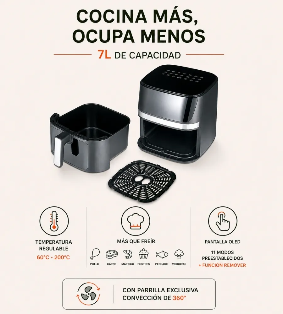 Bepro Chef VissionFry 7 Litros — rango de temperatura y modos