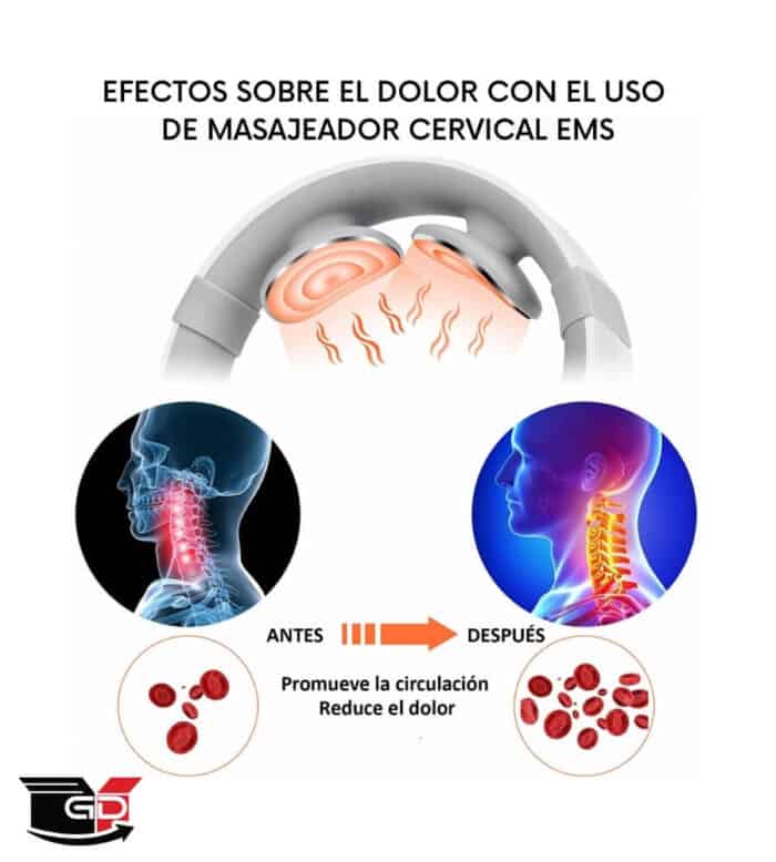 MASAJEADOR LÁSER CERVICAL / CUELLO