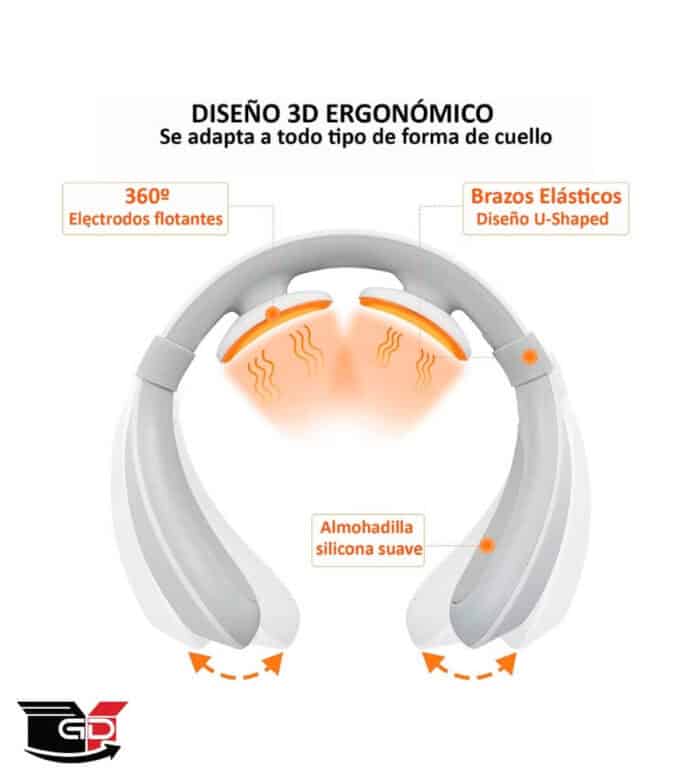 MASAJEADOR LÁSER CERVICAL / CUELLO
